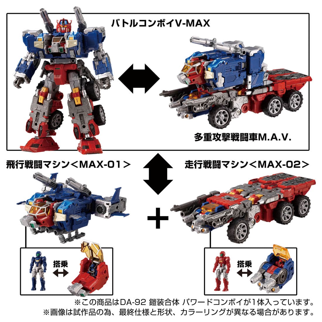 Diaclone DA-92 Armor Combined Powered Convoy Official Images